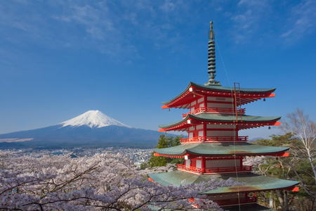 富士山景