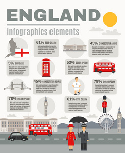 旅行者的英语文化信息横幅图片