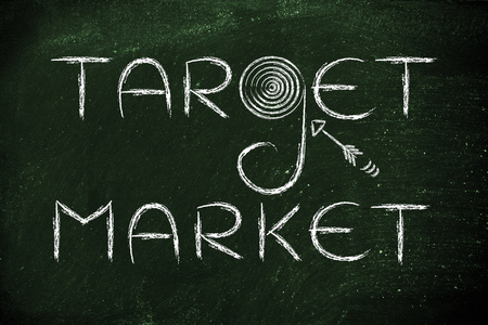 市场营销术语目标市场图