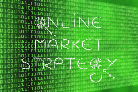 数字营销术语在线市场战略图