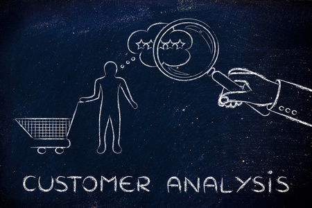 客户分析的概念