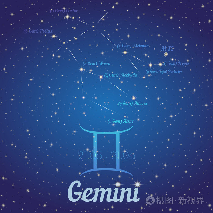 黄道十二星座双子座-星星的位置和他们的名字