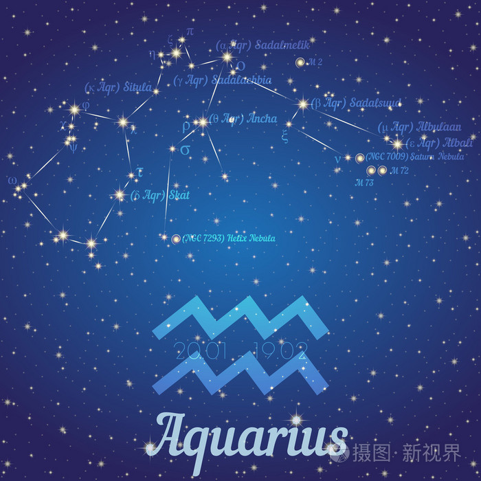 黄道十二星座水瓶座-星星的位置和他们的名字