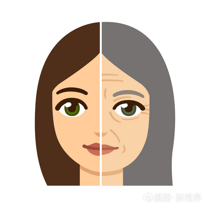 女人衰老插图