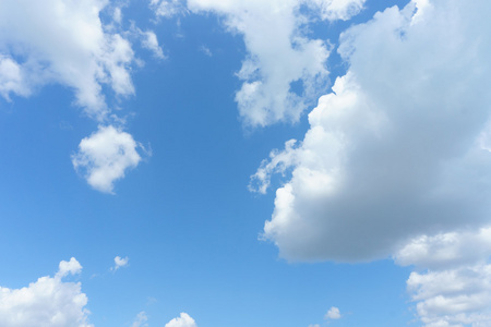 蓝蓝的天空云朵背景图片