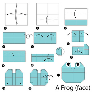一步一步的说明如何折纸青蛙
