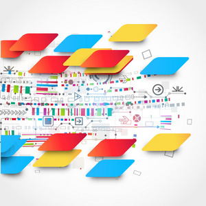抽象的技术背景和各种技术要素