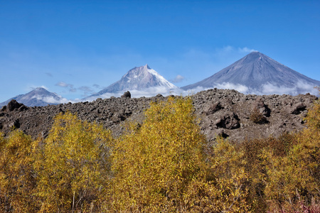 火山活动2880mactive卡门4585mKlyuchevskoyact