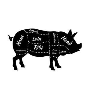 美国削减猪肉