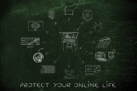 概念的保护你的在线生活