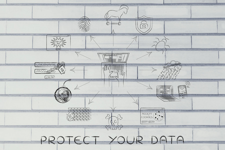 概念的保护您的数据