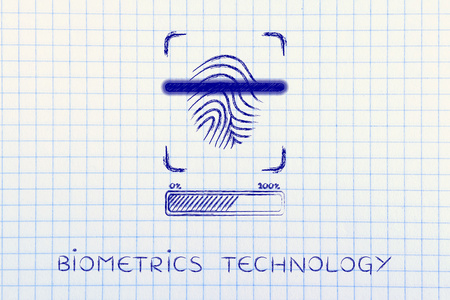 生物特征识别技术的概念图片