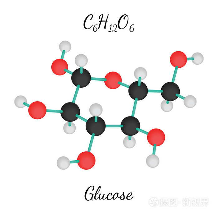 c6h12o6 葡萄糖分子