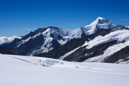 装载 Aletschhorn，瑞士