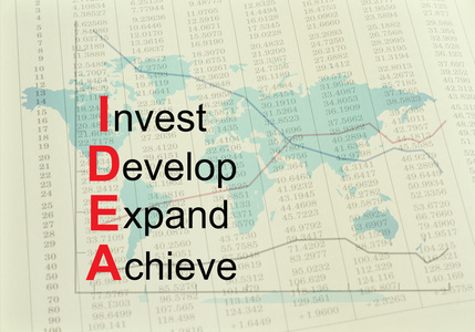 首字母缩略词的想法   投资 发展 扩大 实现。概念