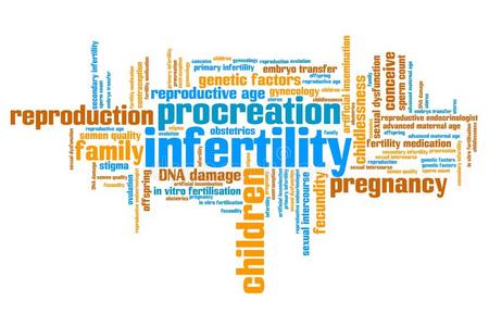 避孕 关键字 生殖 不孕 怀孕 医疗保健 构思 妇科学 生活