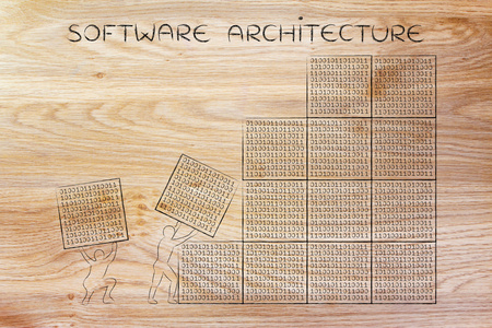 软件体系结构的概念