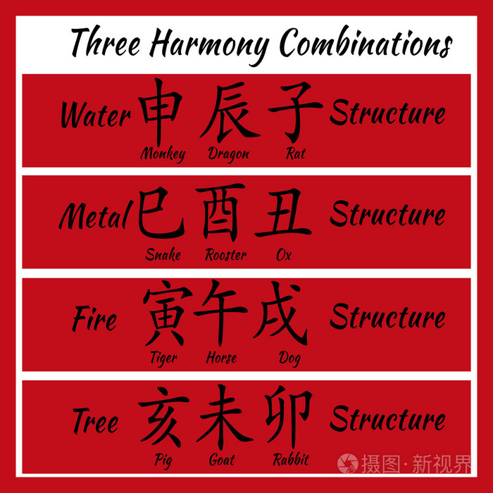 有意义的网名_厅中的摆放方法相同