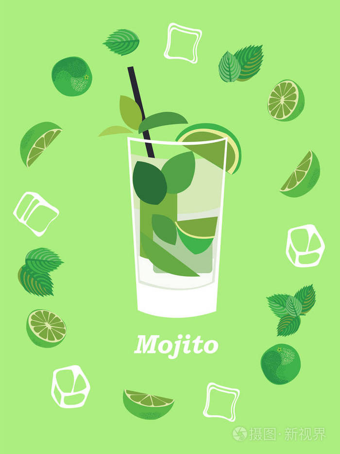 莫吉托矢量插图海报