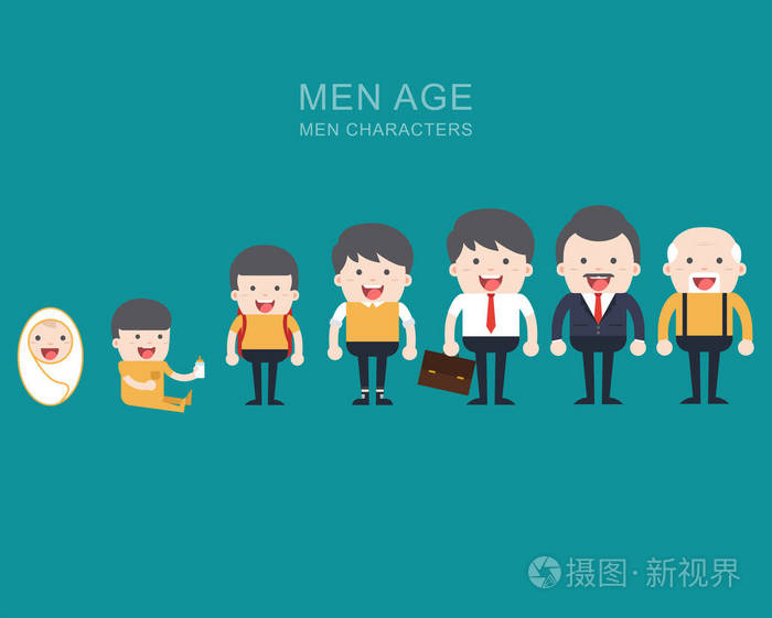 在不同年龄段的人代