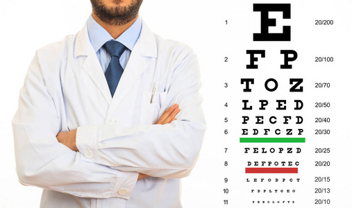 医生和眼睛视力测试图片
