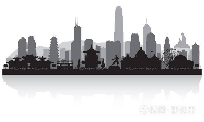 中国香港城市天际线剪影