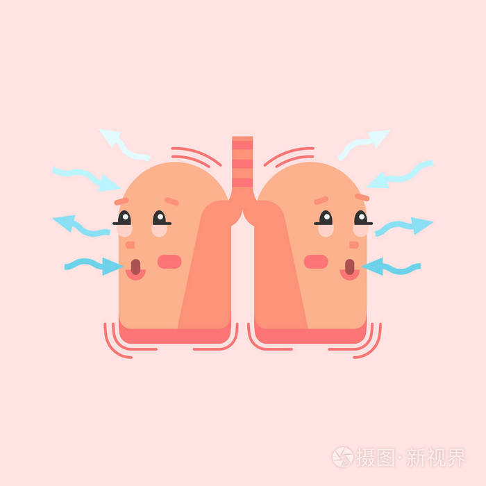 呼吸肺特征概念向量例证呼吸系统激励与失效过程