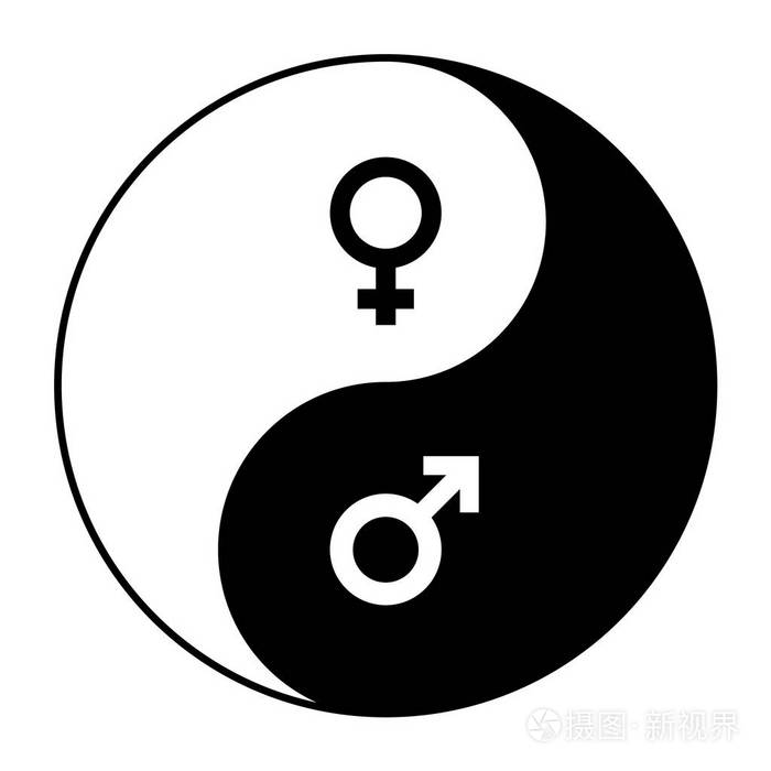 阴阳象征男女性别和谐平衡