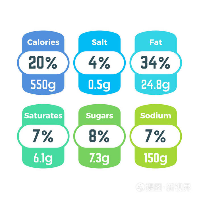 健康食品包装营养标签的卡路里和克信息向量集