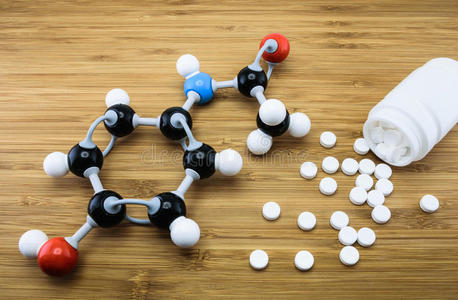 疼痛 医学 疾病 发烧 要素 化学 止痛药 分子 寒冷的