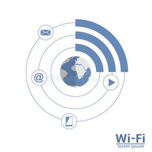 wifi方案