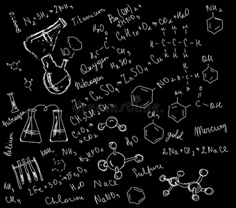 绘制化学主题