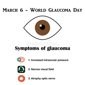 青光眼。 青光眼的症状。 视神经萎缩。 在Glaukome.stroenie眼睛的视野。 信息图表。