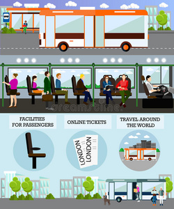 公共汽车旅行乘客概念矢量横幅。 坐公共汽车的人。 公共交通内陆