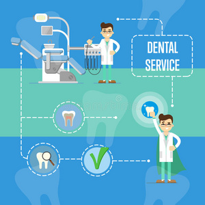 牙科服务横幅与牙科字符