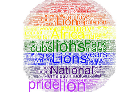 Lion word cloud 