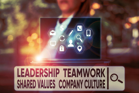 文字标志显示领导团队合作共享价值观公司文化。概念照片小组成功。