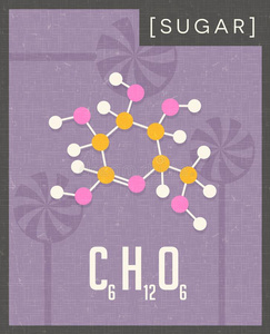 科学的海报分子的结构关于食糖.