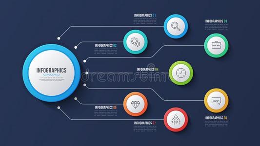 矢量7选择信息图设计,结构图表,今天