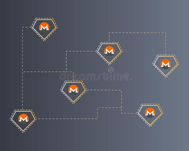 加密货币莫内罗科技背景收集