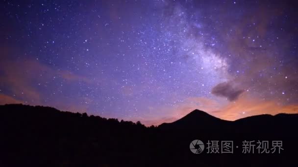 黑岩峡谷和美丽的天空视频