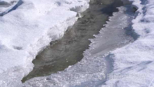 快速流动的河流视频