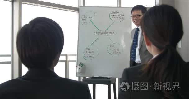 日本老板泵前大会议推销队伍视频