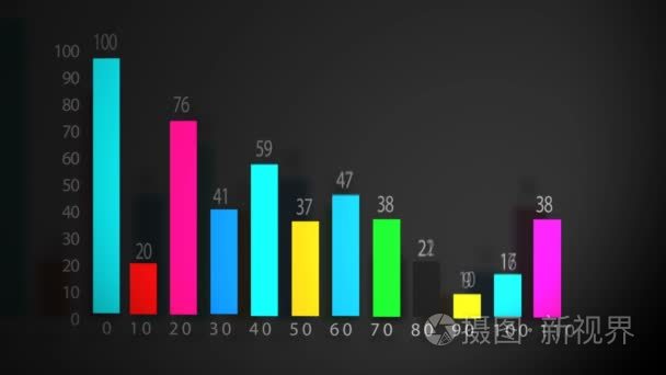 业务数据条形图图表。增长图表业务概念视频