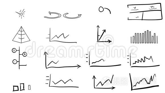 以绘图方式绘制的图表视频