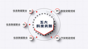 简约明亮科技组织分支展示PR模板55秒视频