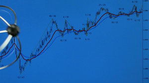 平衡仪和股票趋势图23秒视频