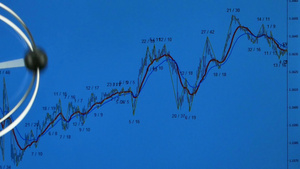 平衡仪和股票趋势图21秒视频