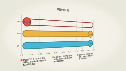 科技数据分析总结汇报 AEcc2017视频模板视频