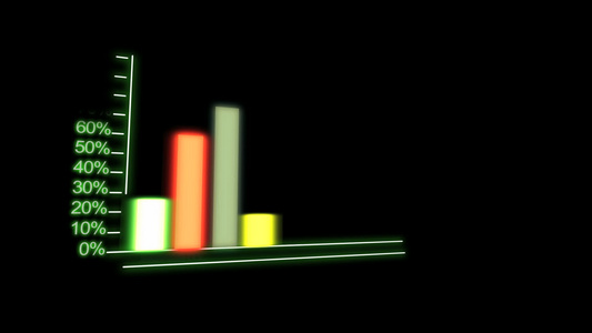 图表3d抽象运动视频